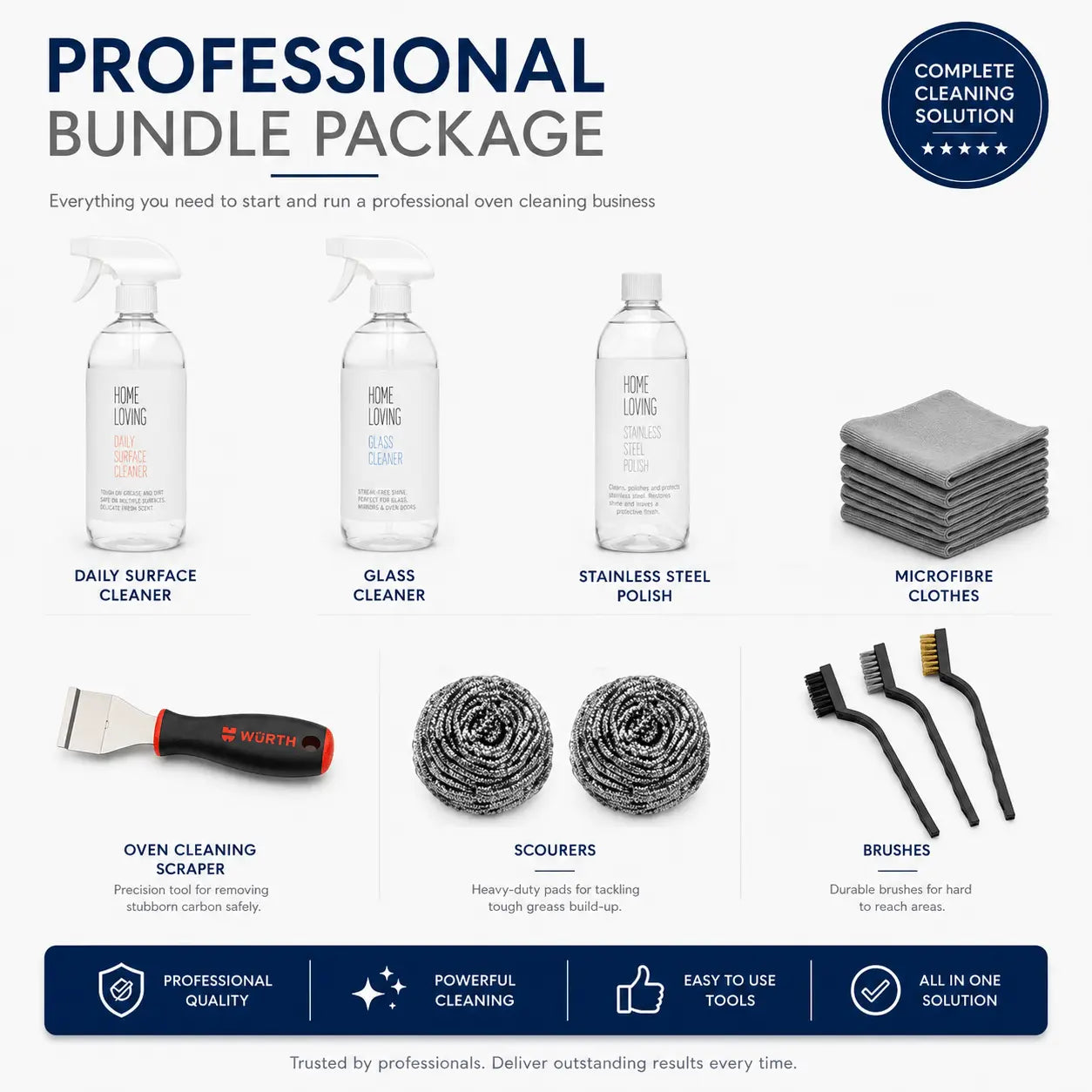  Professional Bundle Package - Oven cleaning business